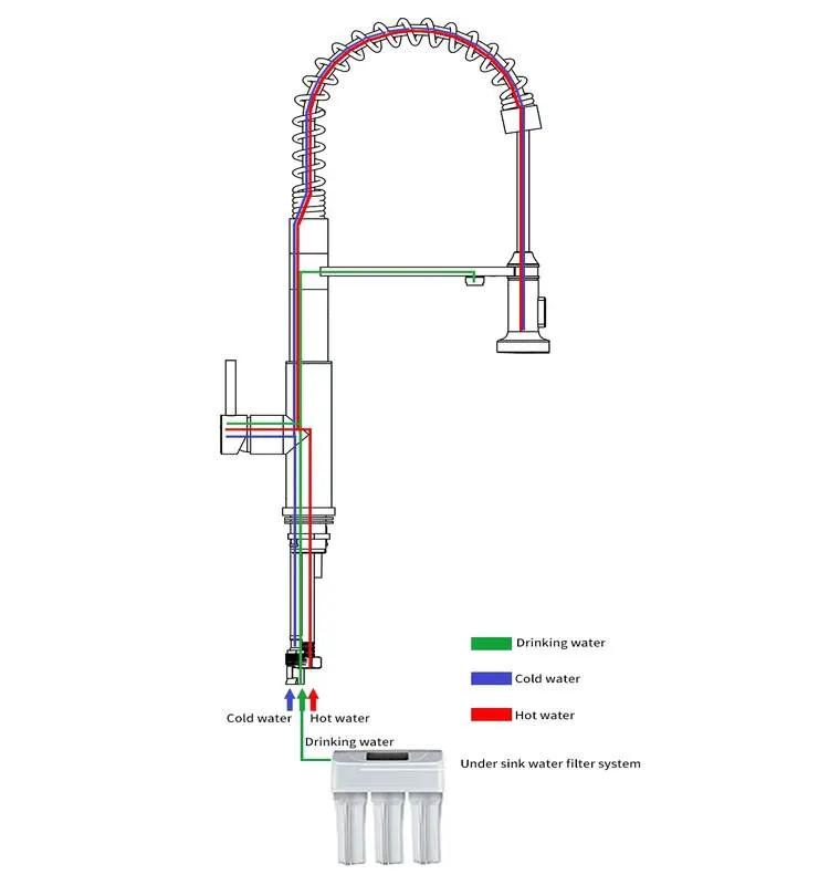 Specification Image 5